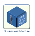 Business Architecture