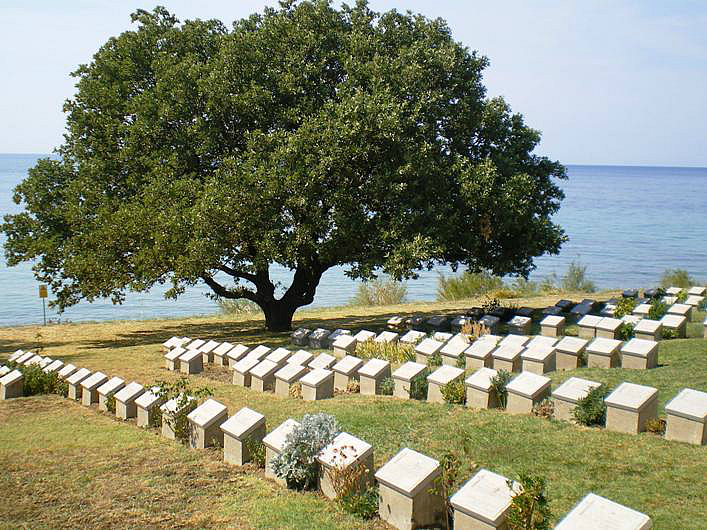 Anzac cove